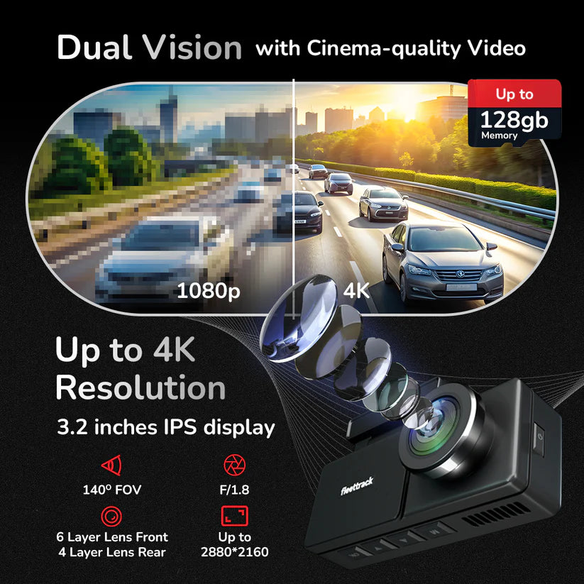 Fleettrack Dual Channel Car DashCam | 4K Front, 1080p Rear | 3.2" IPS Screen | F1.8 Large Aperture | in-Built GPS Logger | Night Vision | Voice Control, WiFi | Parking Mode | Upto 128GB Supported