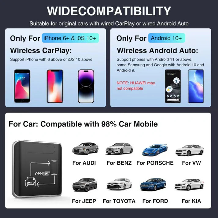 Fleettrack Connect Lite™ 3-in-1 CarPlay Adapter – Wireless CarPlay, Android Auto & Android Multimedia in One Compact Device(Closed Android System)