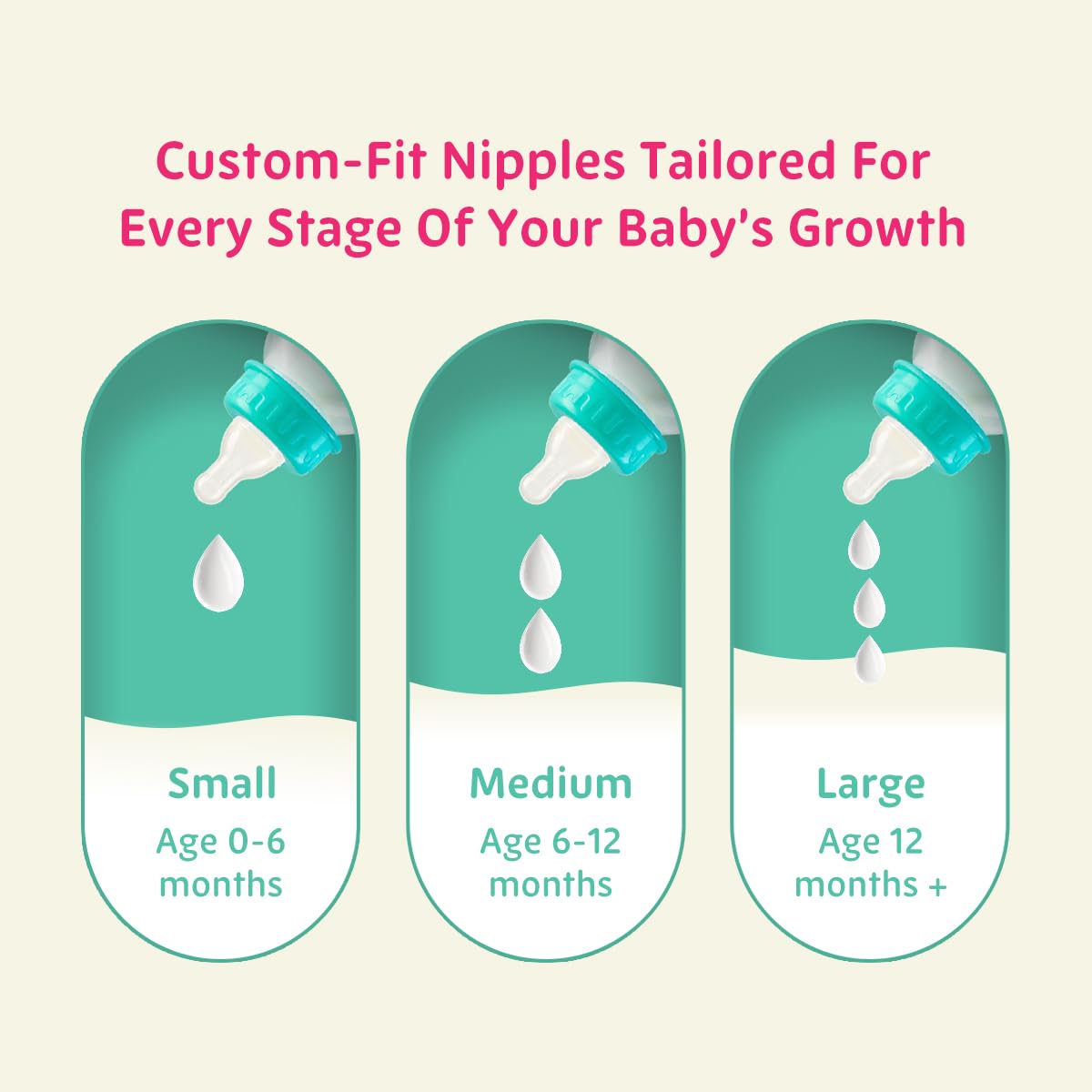 Morisons* babydreams THE CHOICE OF SMART MUMS Baby Dreams SuperDuo Regular PP Feeding Bottle 250 ml (Pack of 2), Colour: Assorted