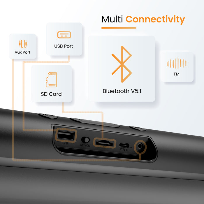 Ambrane Evoke 16 W Bluetooth Soundbar  (Black, Stereo Channel)