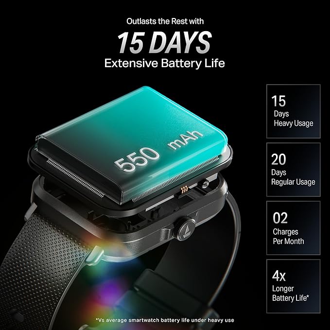 boAt New Launch Storm Infinity w/15 Days Extensive Battery fueled by Huge 550mAh Battery, Fast Charge, 1.83”(4.65cm)HD Display, Functional Crown, BT Calling, Smart watch for Men & Women (Active Black)
