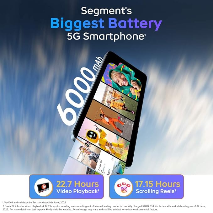 iQOO Z10 Lite 5G (Titanium Blue, 4GB RAM, 128GB Storage) | 6000 mAh Battery | Dimensity 6300 5G Processor with 433K+* AnTuTu Score | IP64 Rated & Military Grade Shock-Resistance*