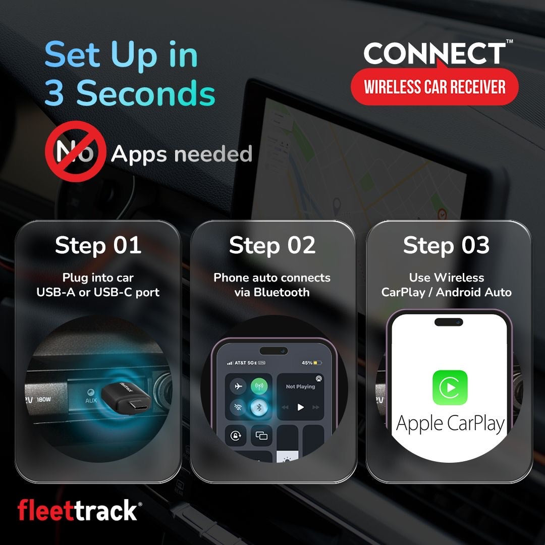 Fleettrack Connect™ 2-in-1 CarPlay Adapter | Wireless CarPlay & Android Auto