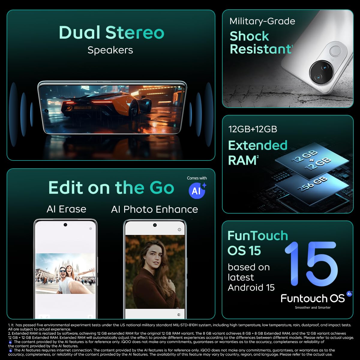 iQOO Z10R 5G (Aquamarine, 8GB RAM, 128 GB Storage) | 32MP 4K Selfie Camera | Quad-Curved AMOLED Display | Dimensity 7400 Processor with 750K+ AnTuTu