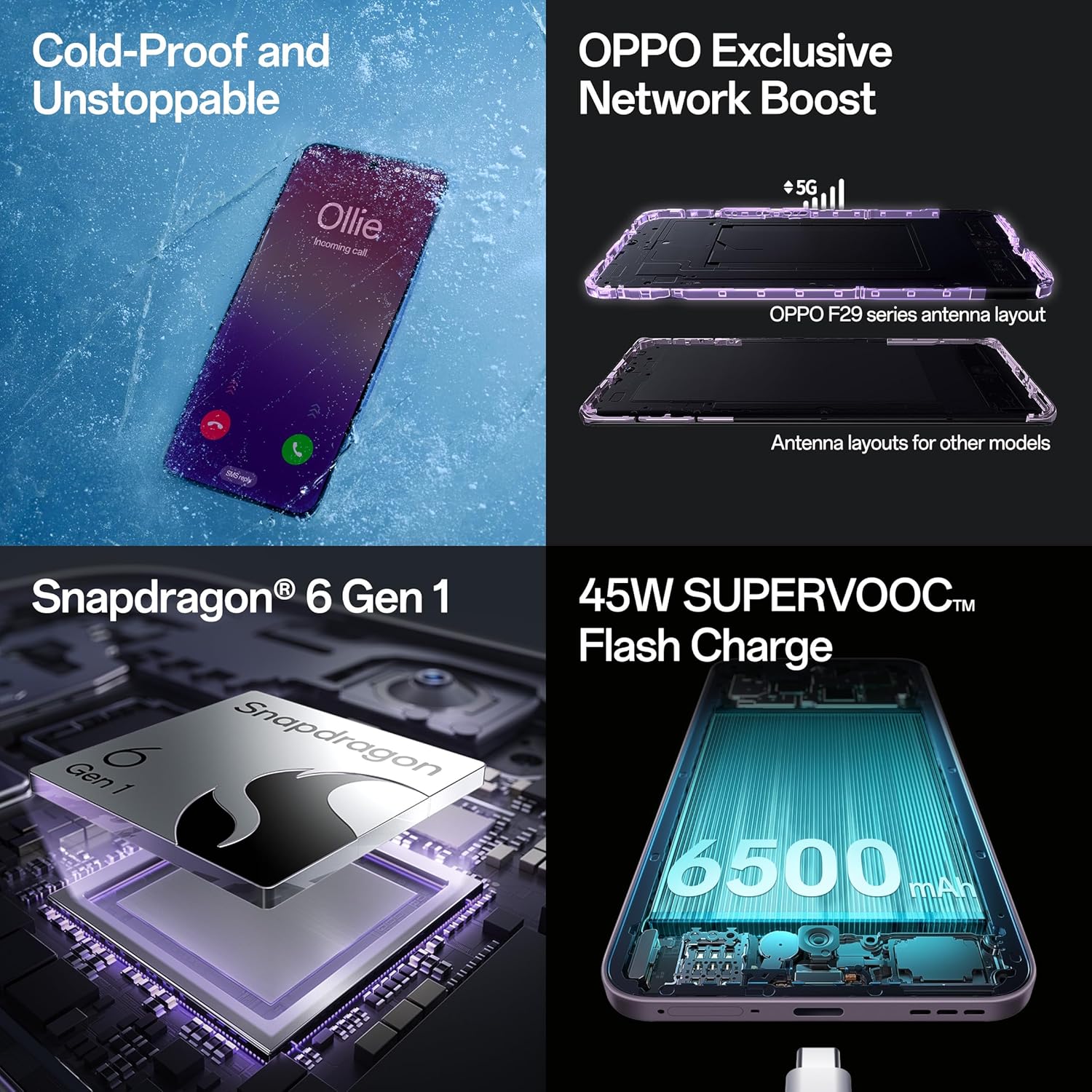OPPO F29 5G (Glacier Blue, 8GB RAM, 128GB Storage)